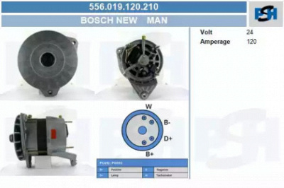 CV PSH 556019120210 -